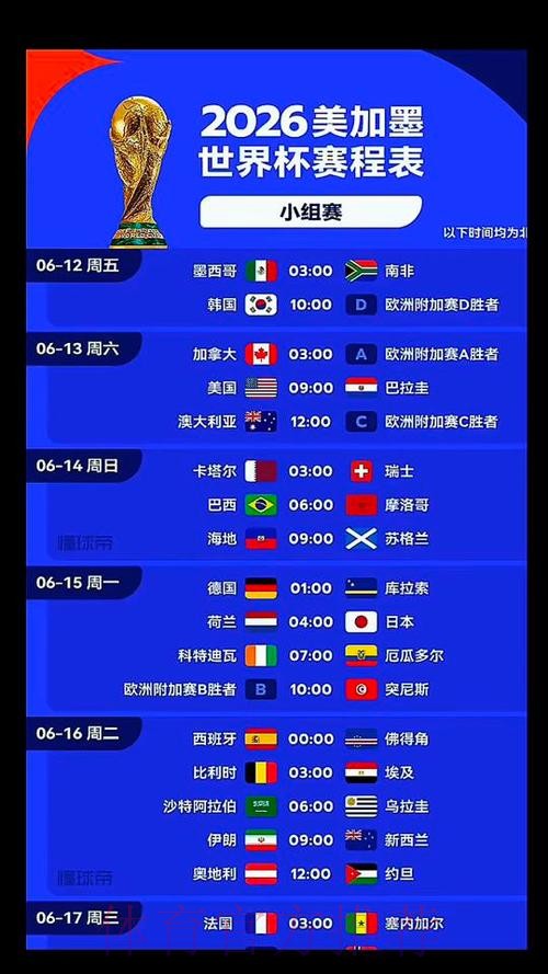2026美加墨世界杯比分几点开始