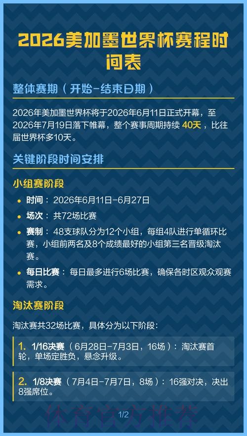 2026世界杯
