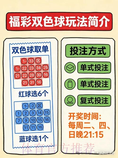世界杯滚球在线投注攻略
